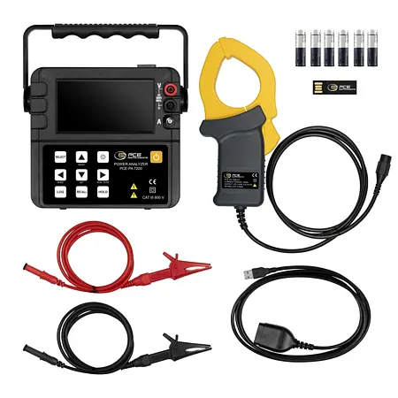 Current Clamp Delivery scope