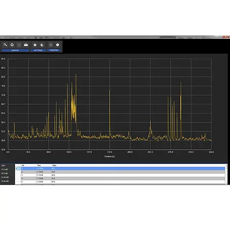 Environmental Meter Screenshot