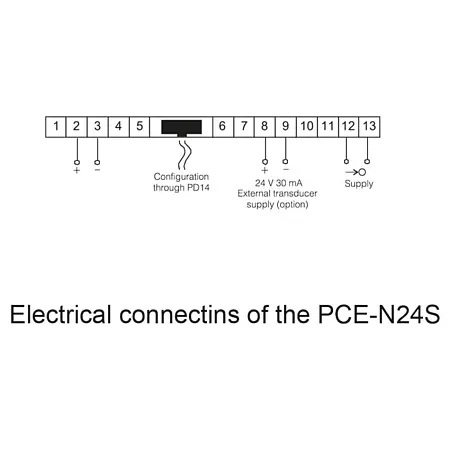 Panel Meter Wiring diagram