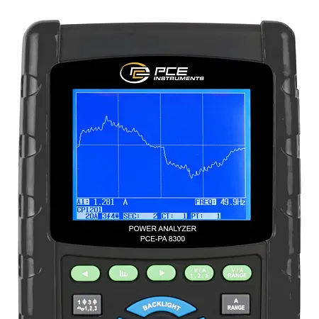 Portable Power Analyzer Display