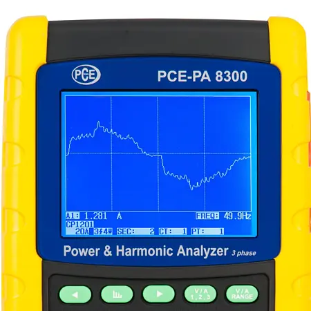 Portable Power Analyzer Display