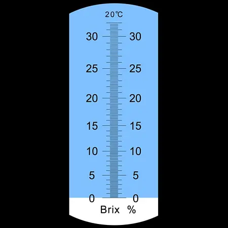 Refractometer / Handheld Refractometer Scale