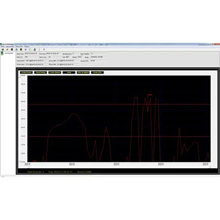 SPL Meter Screenshot