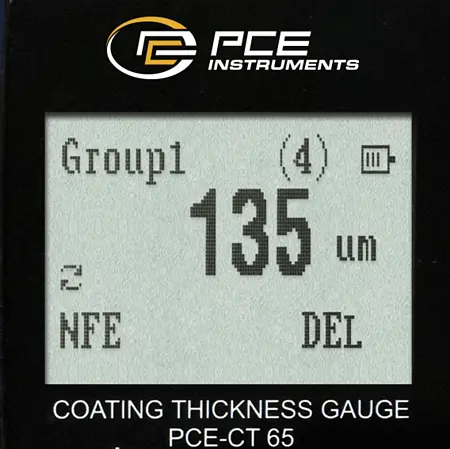 Surface Testing Display