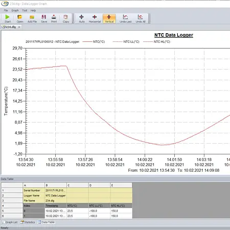 Data Logger / Data Logging Instrument Screenshot