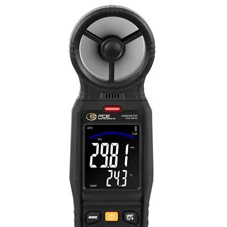 Temperature Meter Display