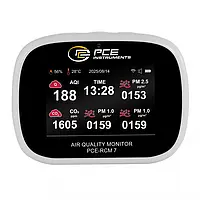 Carbon Dioxide Meter Display
