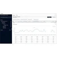 Data Logger / Data Logging Instrument Screenshot