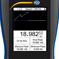 Force Gage Display