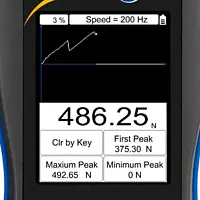 Force Gage Display