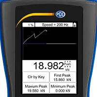 Force Gage Display