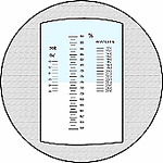 Handheld Refractometer PCE-5890 Scales