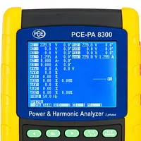 Power Quality Analyser / Power Analyzer Display