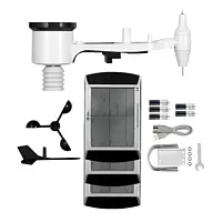 Wind Measurer Delivery scope