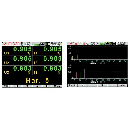Messung der Harmonischen mit der Leistungsanzeige