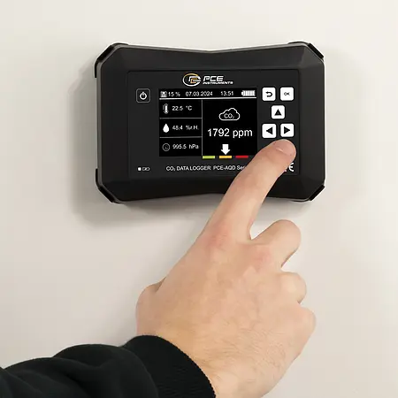 Afficheur de CO2 | Exemple d'utilisation