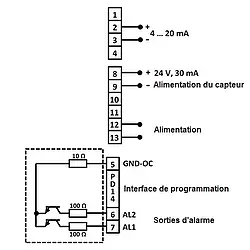 Ampèremètre PCE-N20I