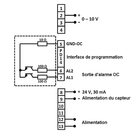 Ampèremètre PCE-N20U