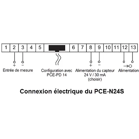 Ampèremètre PCE-N24S