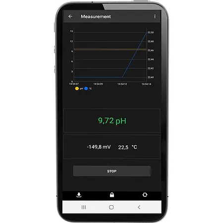 Analyseur d'eau Bluetooth APP