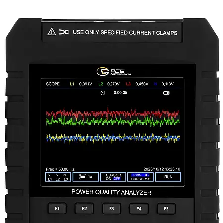 Analyseur de puissance | Affichage graphique