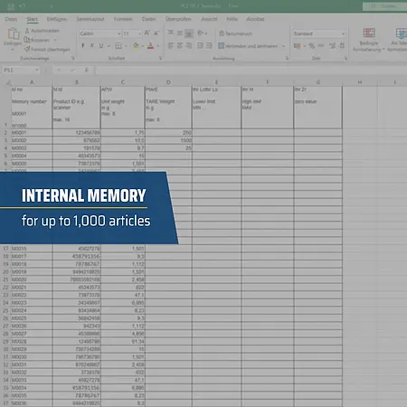 Balance industrielle | Tableau des articles