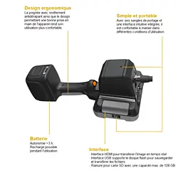 Caméra endoscopique | Description