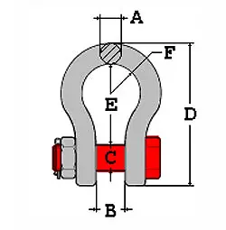 Dynamomètre MCWNT9M-3
