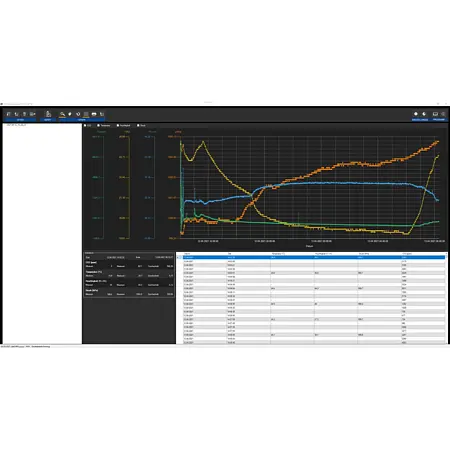 Détecteur de CO2 Impression écran