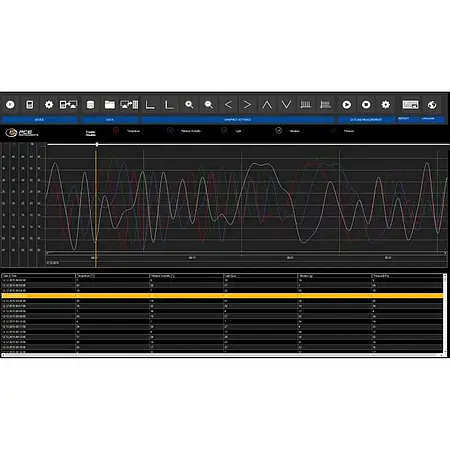 Enregistreur de choc et vibrations | Logiciel