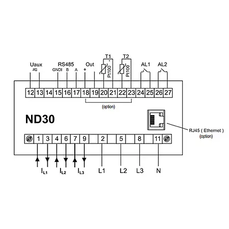 Indicateur de puissance PCE-ND30