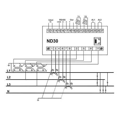 Indicateur de puissance PCE-ND30