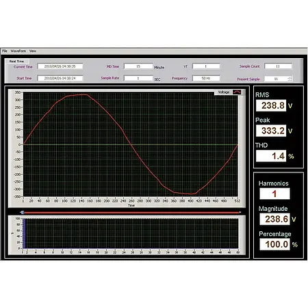 Mesureur d'énergie | Logiciel