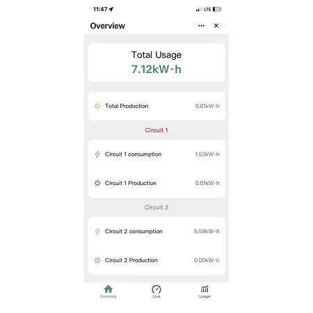Mesureur de puissance | Application