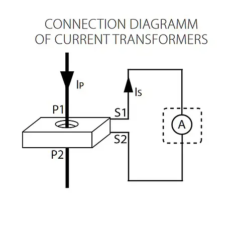 Transducteur de courant Schéma