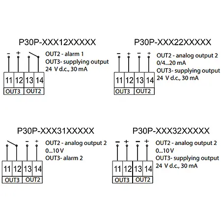 Transducteur puissance PCE-P30P