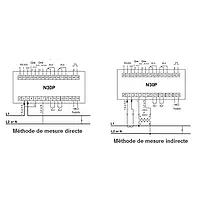 Ampèremètre PCE-N30P