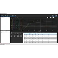 Analyseur d’humidité | Logiciel