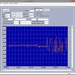 Analyseur de bruit PCE-322A