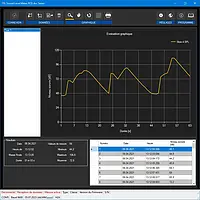 Analyseur de bruit | Logiciel