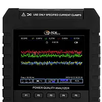 Analyseur de puissance | Affichage graphique