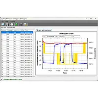 Appareil de mesure climatique | Logiciel