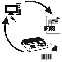 Balance industrielle | Graphique du mode d'emploi