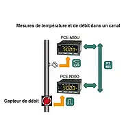 Contrôleur de pression PCE-N30U