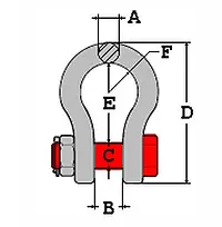 Dynamomètre MCWNT9M-3