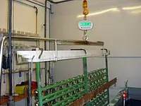 Dynamomètre | Exemple d'utilisation