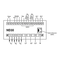 Indicateur de puissance PCE-ND30