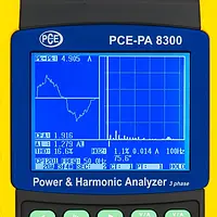 Mesureur d'énergie | Affichage