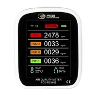 Mesureur de CO2 / Mesureur de CO De face