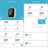 Mesureur de CO2 / Mesureur de CO Impression écran